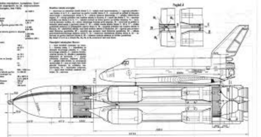 <p>Show an object in proportion to its actual size. Used when something needs to be presented accurately or planning or manufacturing </p>