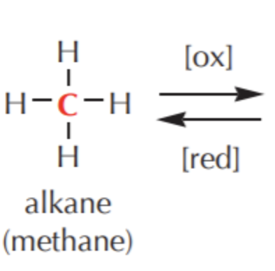 <p>What do you get if you oxidize this?</p>