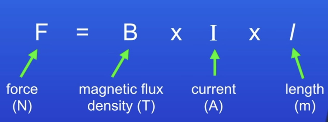 <p>F = BI<em>l</em></p>