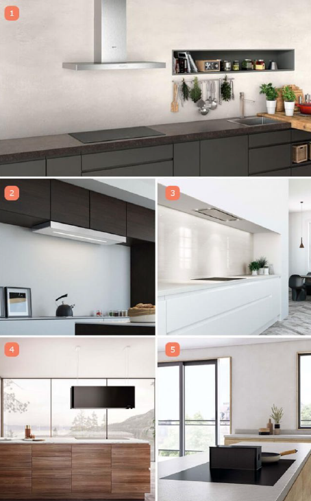 <p>Dampkamp - soorten</p>