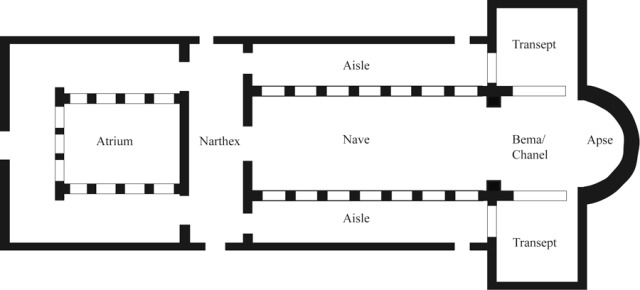 <p><span>Basilica Plan</span></p>
