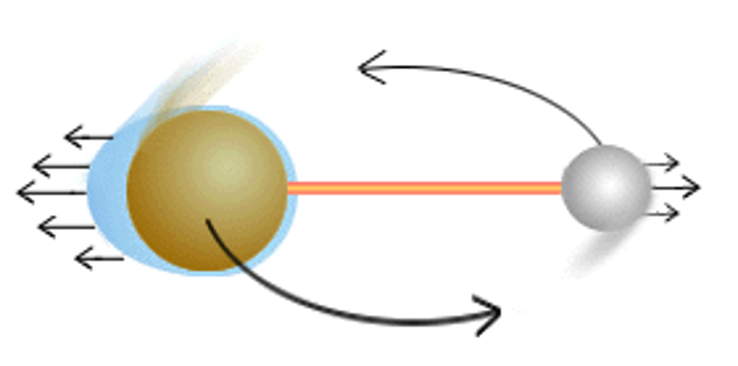 <p>The opposite tide is the high tide on the side facing opposite of the moon.</p>