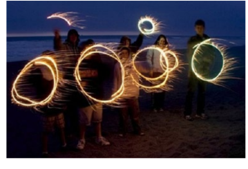 <ul><li><p>Persistence of Vision</p></li><li><p>Phenomenon - if you light a sparkler a trace it through the air it seems to form full shapes, this echo happens because your sensory memory </p></li></ul><p>demonstrating persistence of vision: if you flip the card fast enough both images are being held in sensory memory which causes it to look like you are looking at one image </p><p></p>