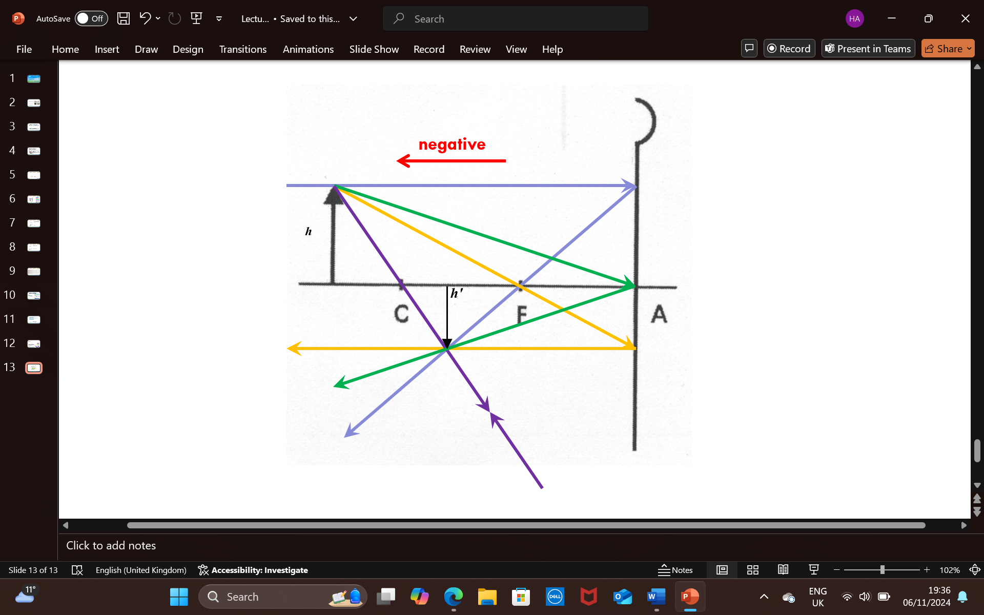<p>concave: focal length and radius - negative values</p><p>convex: focal length and radius - positive values</p>