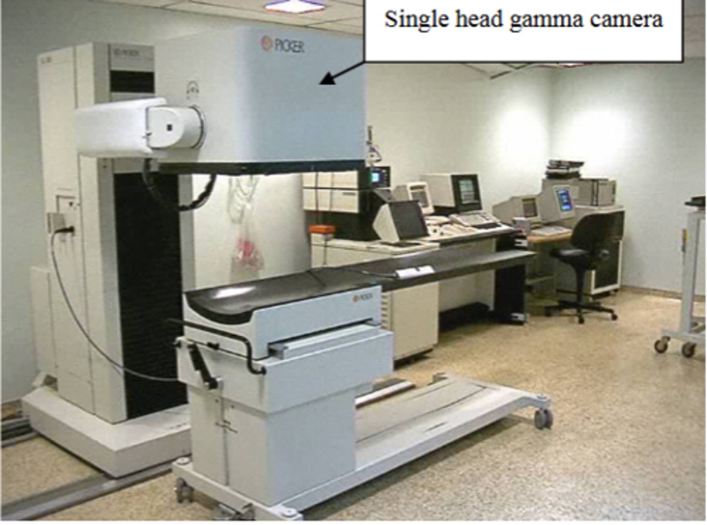 <p>Image receptor in nuclear medicine that absorbs gamma radiation emitted from the patient and convert it into usable information for the computer.</p>