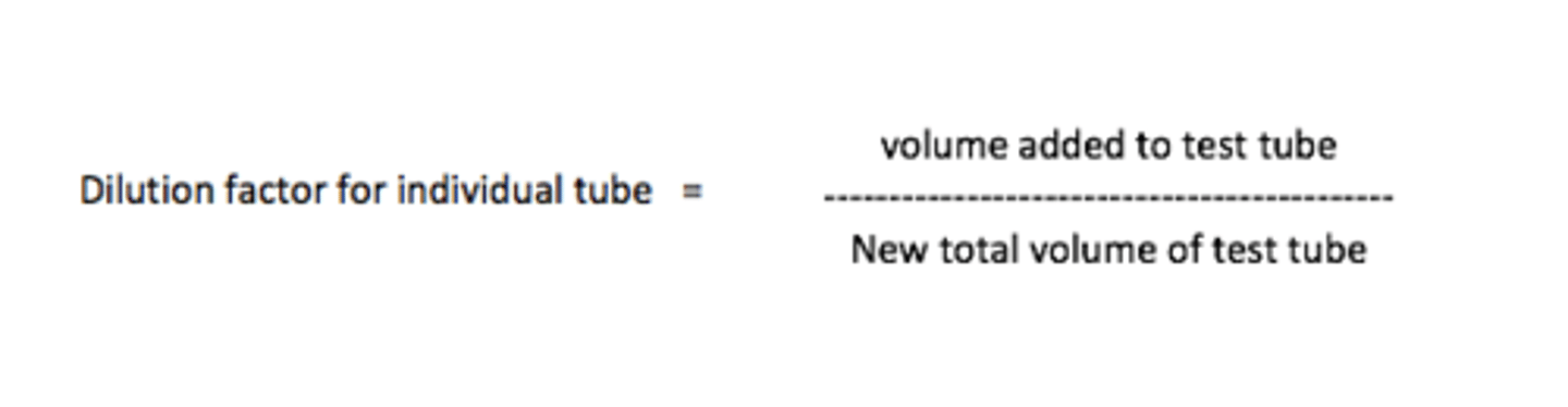 <p>what you're adding/what you have total</p><p>(what you're adding to the tube divided by what you now have total)</p>