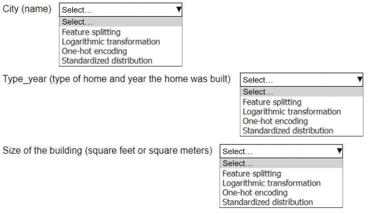 <p><span>An ML engineer is working on an ML model to predict the prices of similarly sized homes. The model will base predictions on several features The ML engineer will use the following feature engineering techniques to estimate the prices of the homes:</span><br><span>• Feature splitting</span><br><span>• Logarithmic transformation</span><br><span>• One-hot encoding</span><br><span>• Standardized distribution</span><br><span>Select the correct feature engineering techniques for the following list of features. Each feature engineering technique should be selected one time or not at all (Select three.)</span></p>