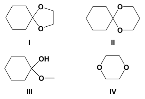<p>Which compounds are acetals?</p>