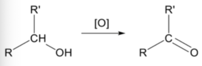 <ul><li><p><span style="background-color: transparent;"><span>Reagents and conditions: K2Cr2O7(aq), H2SO4(aq), heat OR acidified KMnO4 and heat</span></span></p></li><li><p><span style="background-color: transparent;"><span>RCH(OH)R’ + [O] → RCOR’ + H2O</span></span></p></li><li><p><span style="background-color: transparent;"><span>Betanone (ketone)&nbsp;</span></span></p></li></ul><p></p>
