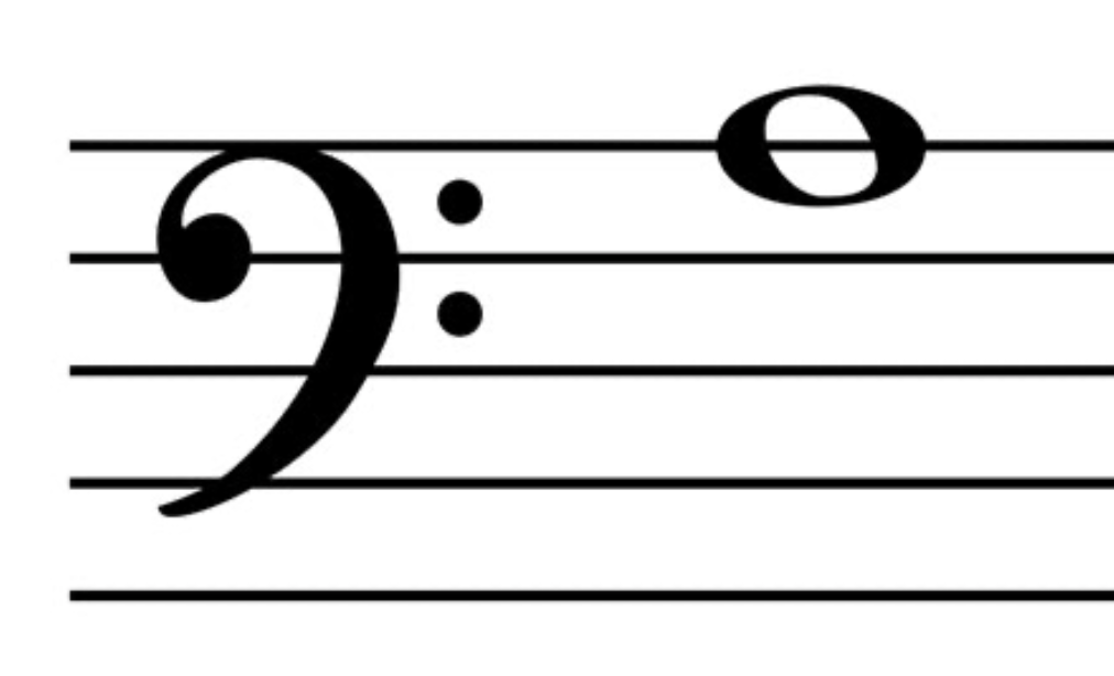 <p>What line is this on the bass?</p>