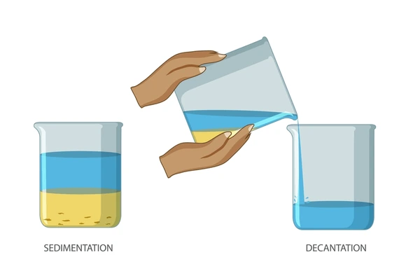 <p>Separation of<strong> liquid from insoluble solid</strong>. Uses separation funnel.</p>