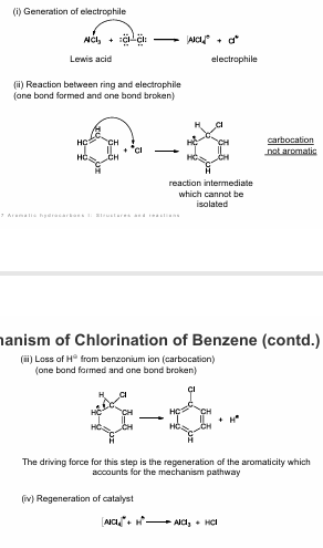 <p>i) generation of electrophile</p><p>ii) reaction between ring and electrophile (one bond formed and one bond broken)</p><p>ii) loss H<sup>+</sup> from Benz onium ion (carbocation) (one bond formed and one bond broken)</p><p>the driving force for this step is the regeneration of the aromaticity which accounts for the mechanism pathway</p><p>iv) regeneration of catalyst</p>