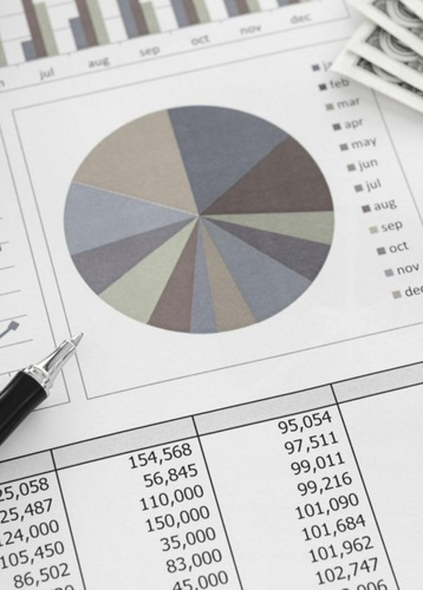 <p>The estimated cost of employee turnover is $617 billion a year.</p>