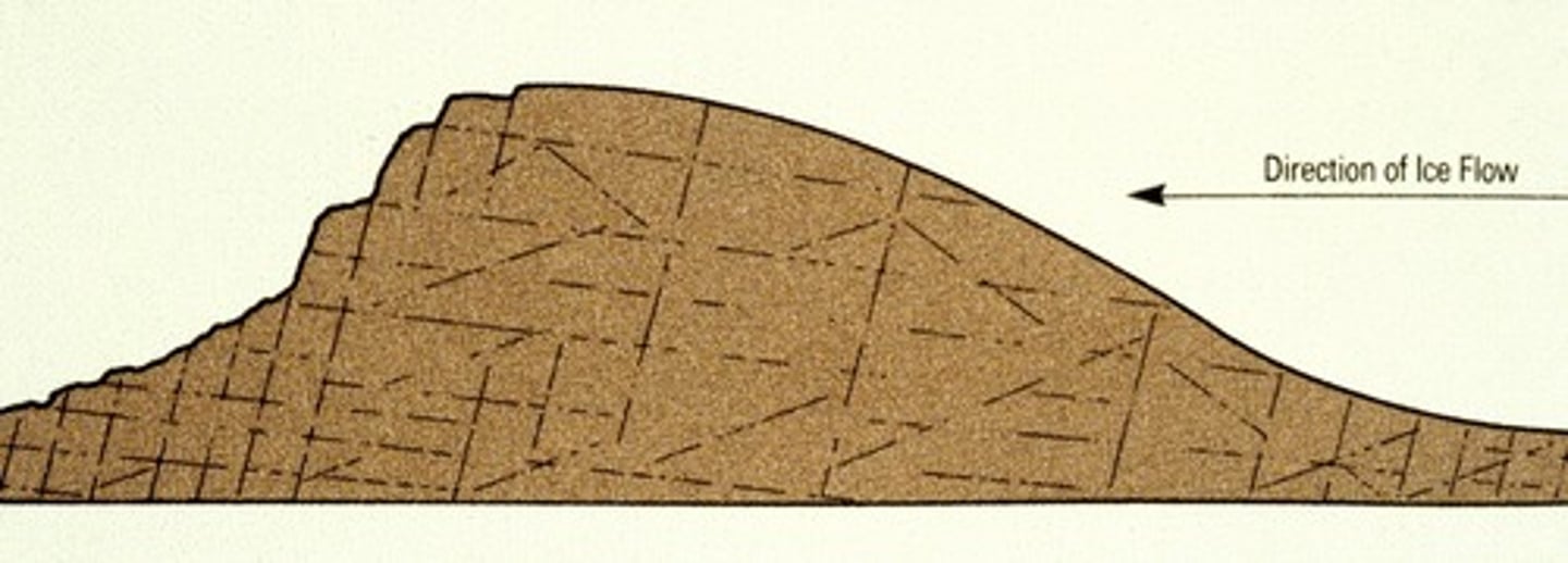<p>Asymmetrical resistant mass of rock on valley floor. Upstream (stoss) side is smooth. Downstream (lee) side is steep and rough. Around 1-10m in height and 3-30m in length</p>