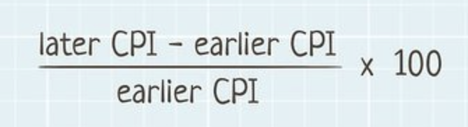 <p>Percentage change in CPI</p>