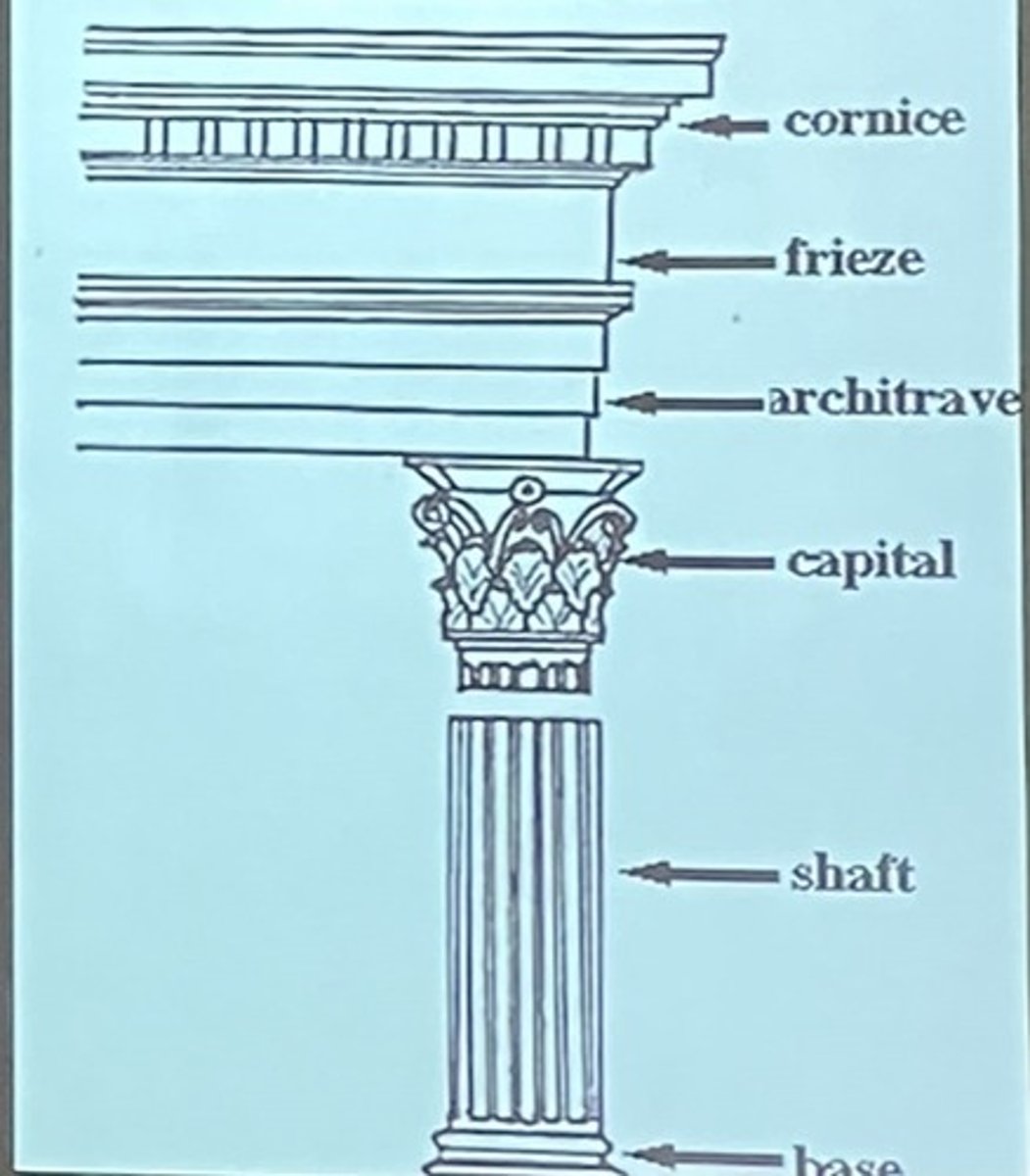 <p>-variation of Ionic Order</p><p>-same as Ionic except a new type of Capital</p><p>-capital is more ornate-acanthus leaves</p><p>-often found on interiors</p>