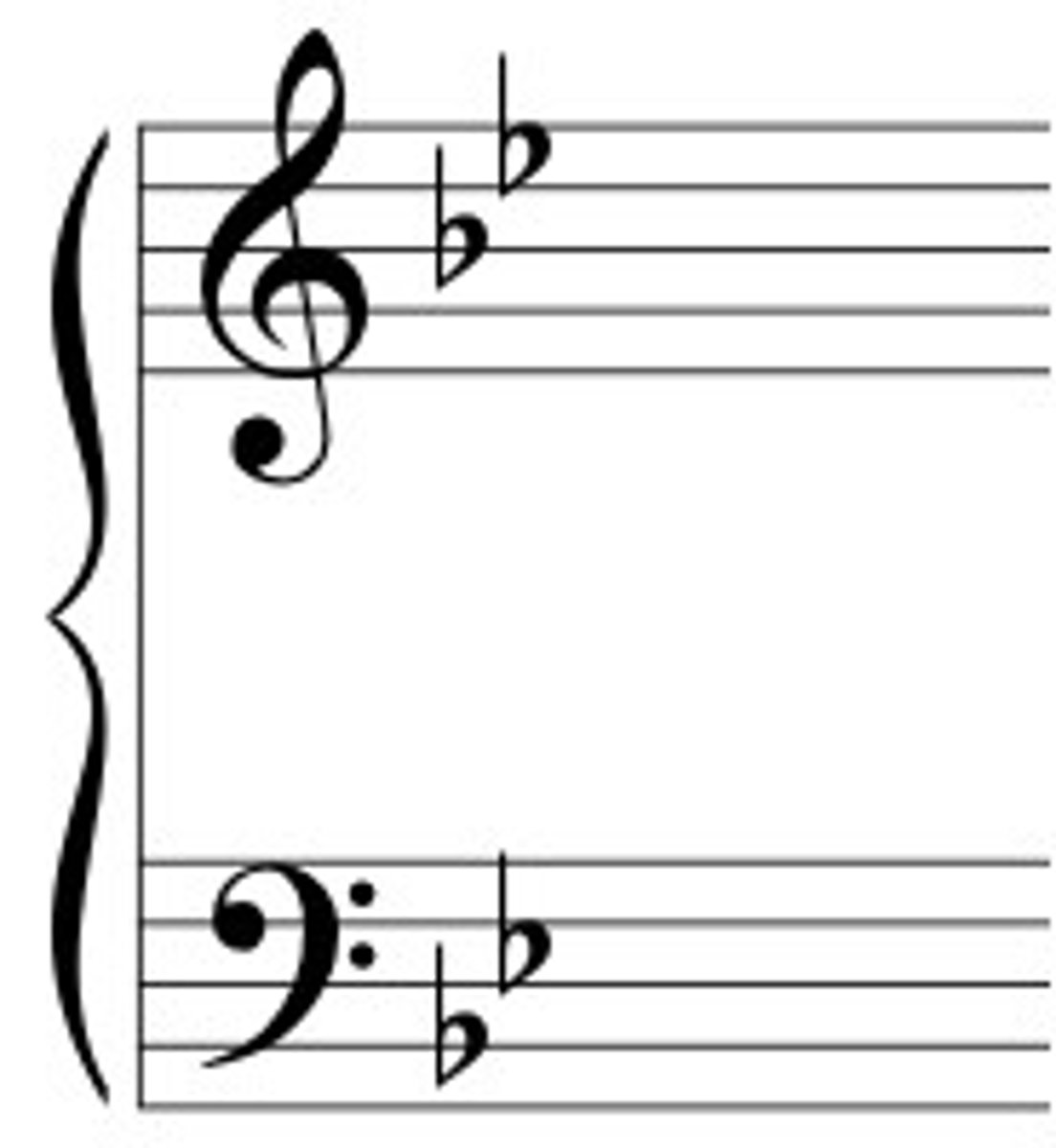 <p>g minor</p>