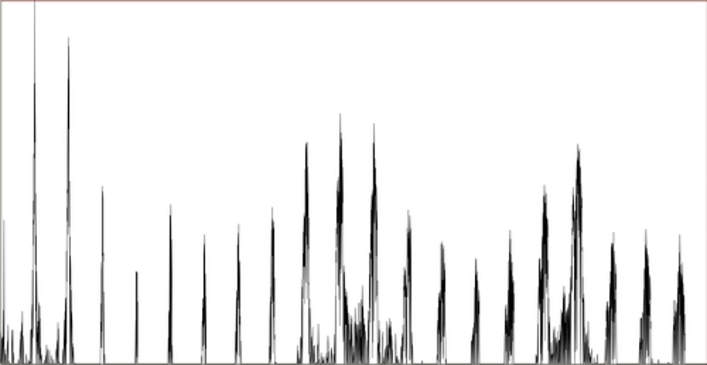 <p>Below is a power spectrum of an original wave form. The original waveform was subjected to a high-pass filter. In the options below select power spectrum that corresponds with the filtered waveform.</p>