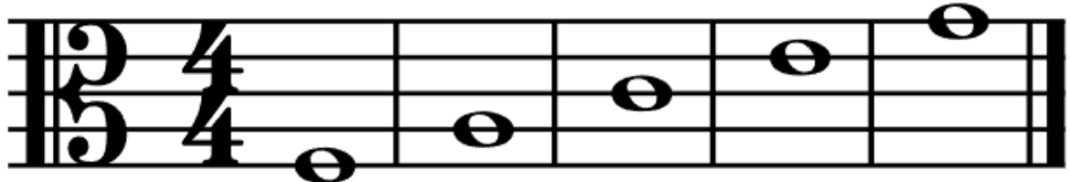 <p>Alto Clef Lines</p>