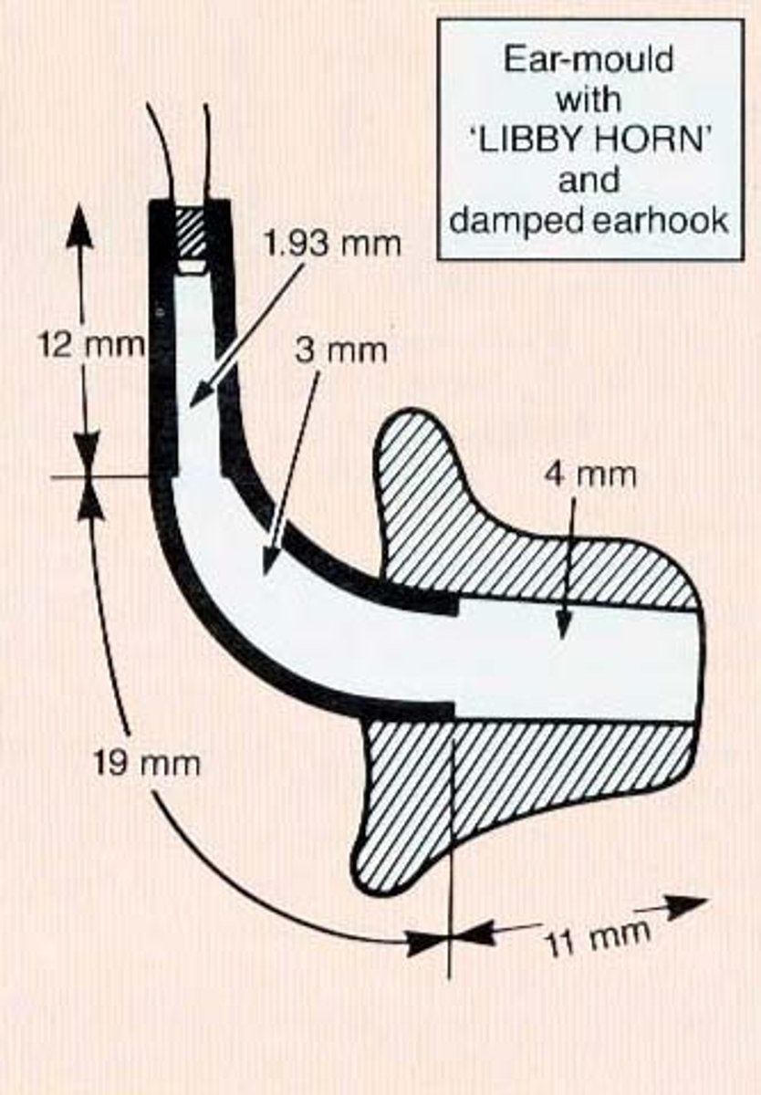 <p>Increase high frequency response.</p>