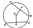 <p>What happens if chords are congruent?</p>