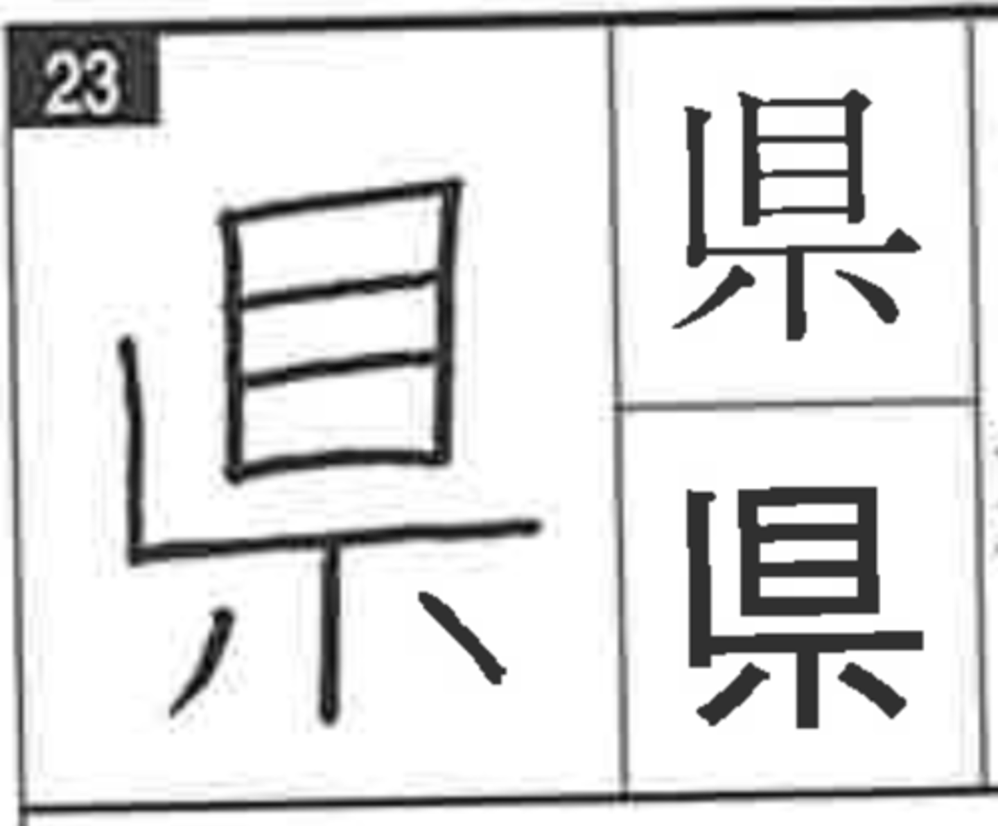 <p>ケン、さいたまケン</p>