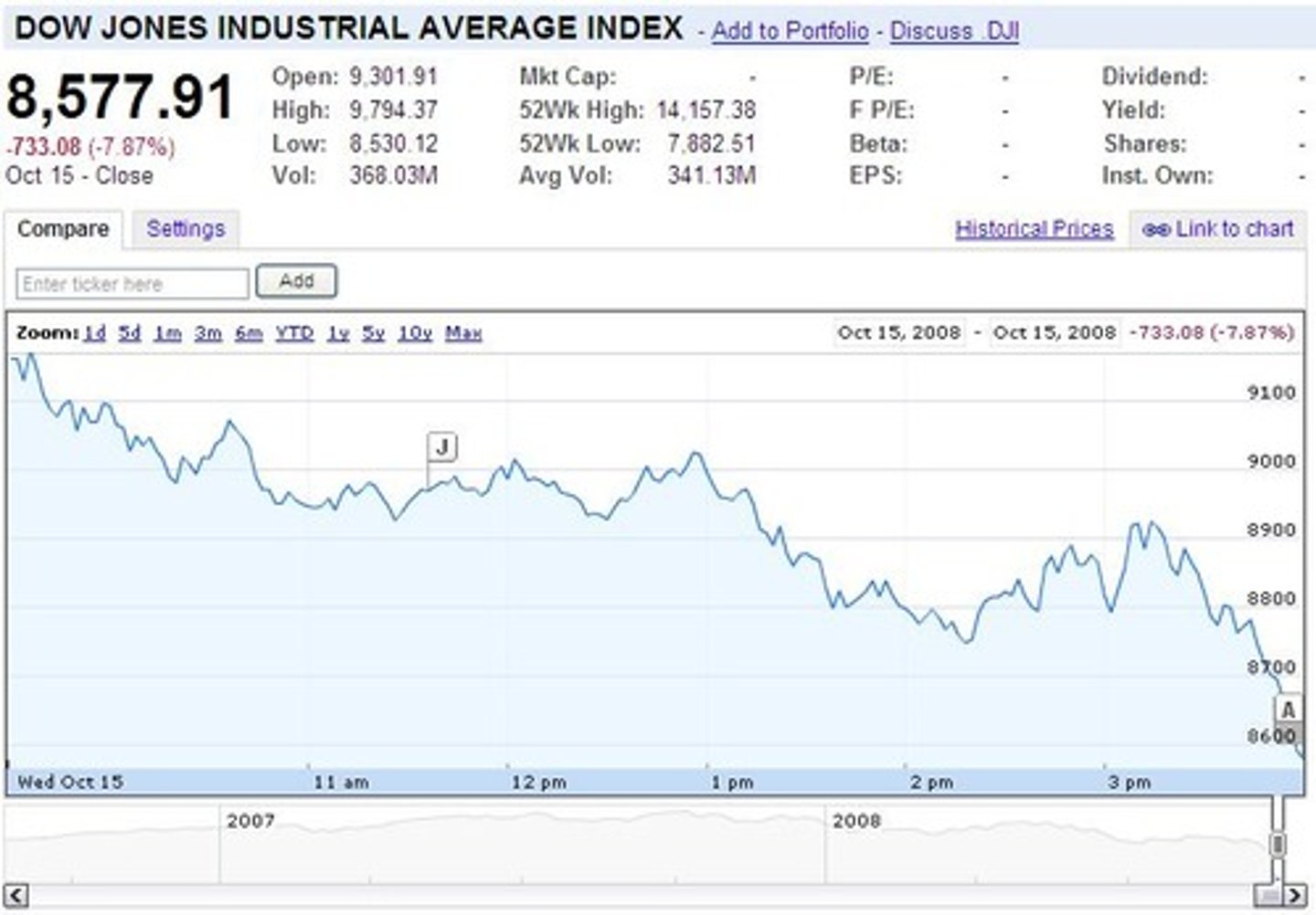 <p>(gǔshì)- stock market</p>