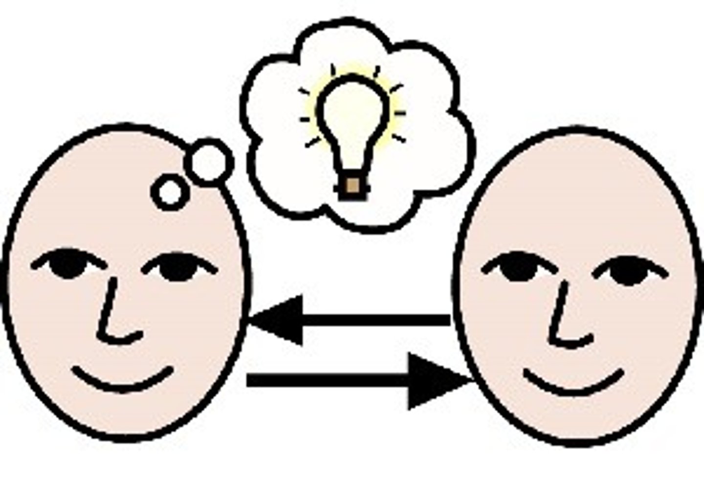 <p>sự thấu hiểu lẫn nhau</p>