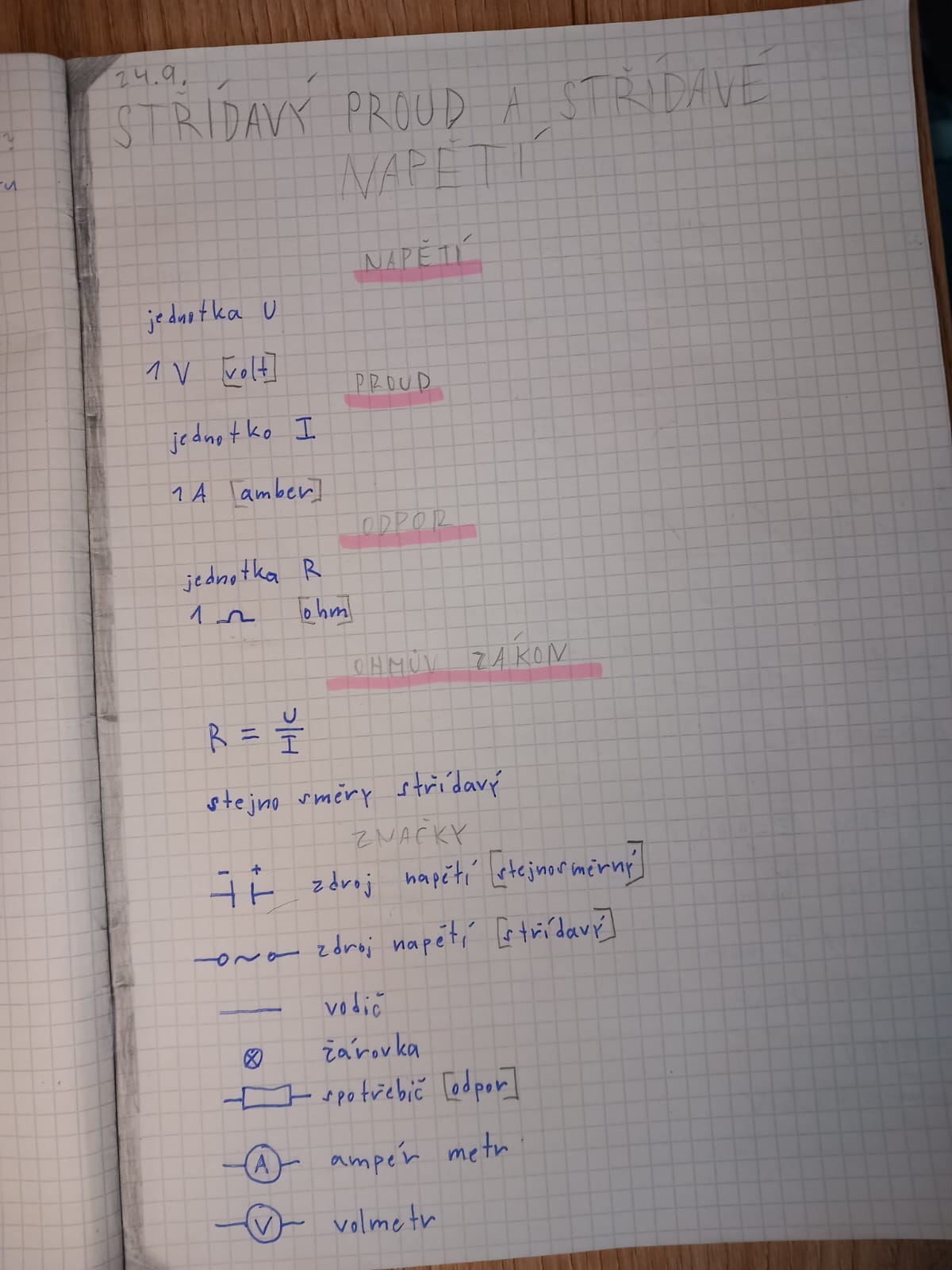 knowt flashcard image