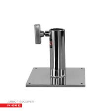 east coastterms for baby plate or junior wall plate. 