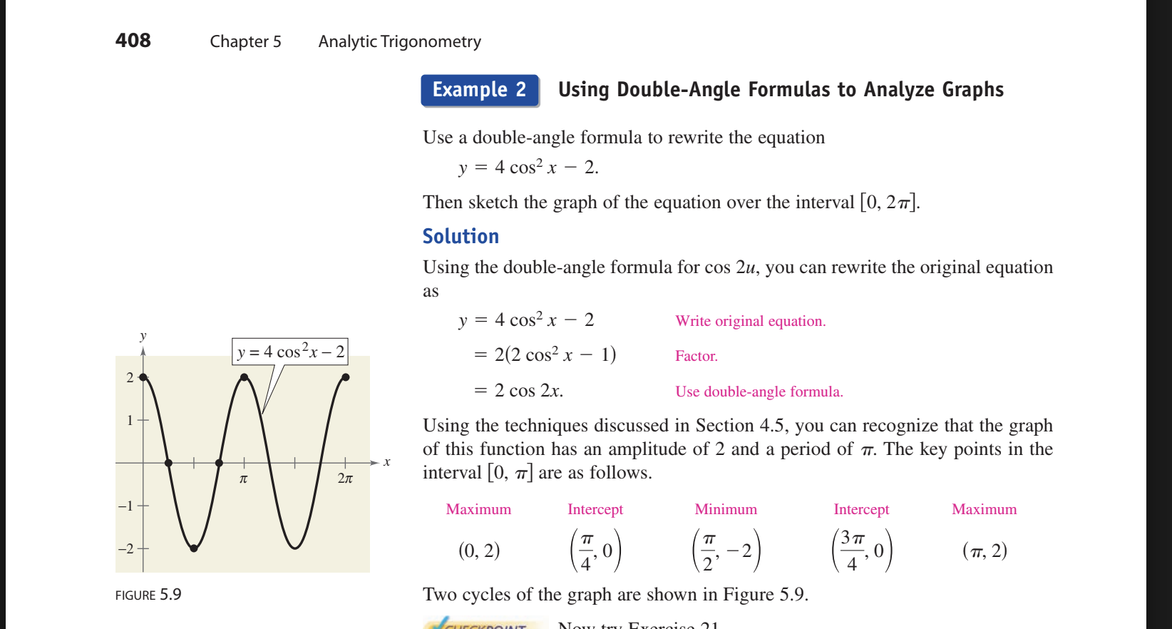 <p>Use a double-angle formula to rewrite the equation</p><p></p><p>y=4cos²x-2</p><p>Then sketch the graph of the equation over the interval [0,2pie)</p><p></p><p>y=4cos²x-2</p><p>y=2(cos²x-1)</p><p>then using the double angle formulas you get</p><p>y=2(cos2x)</p><p></p><p>Then you can graph this&nbsp;</p><p></p><p>Amplititude 2 and period pie and then just graph it.</p>