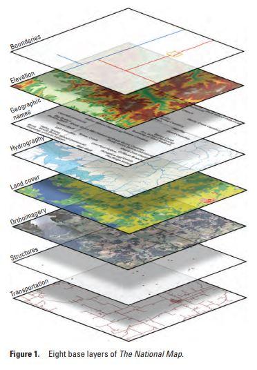 <p>Geographic Information System</p>