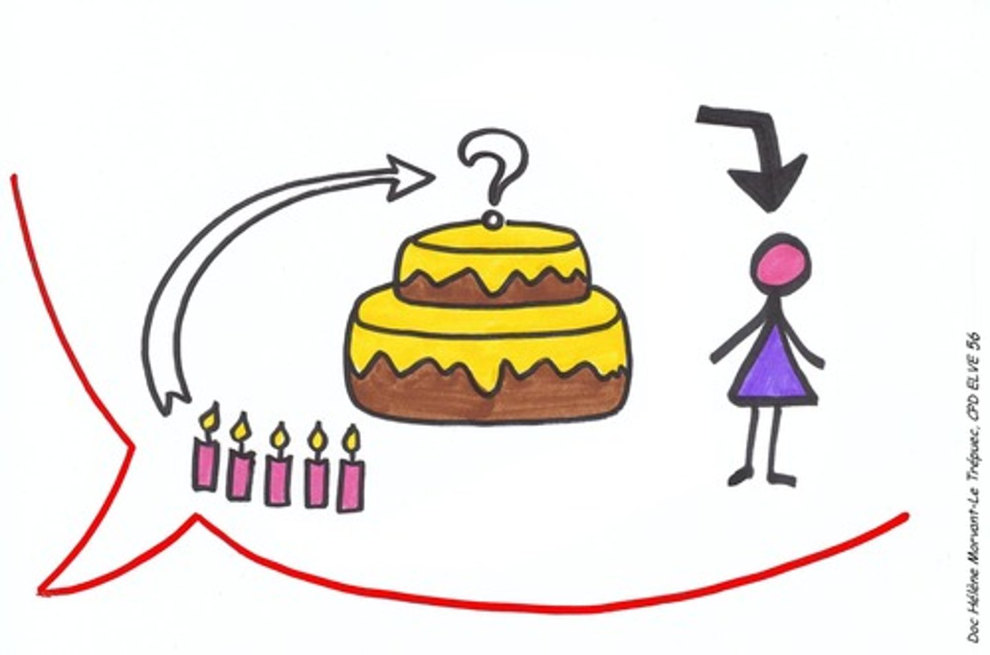 <p>Hoe oud is zij?</p>