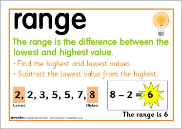 <p>range</p>