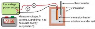 <p>1) Ensure the power supply is switched off.</p><p>2) Place the immersion heater into the central hole at the top of the block.</p><p>3) Place the thermometer into the smaller hole and put a couple of drops of oil into the hole to make sure the thermometer is surrounded by a good conducting material.</p><p>4) Fully insulate the block by wrapping it loosely with cotton wool.</p><p>5)Record the temperature of the block.</p><p>6) Connect the heater to the power supply and turn it on for ten minutes. At apporximately 10V</p><p>7) Record the temperature of the metal block every minute.</p><p>8) After ten minutes the temperature will still rise even though the heater has been turned off and then it will begin to cool. Record the highest temperature that it reaches and calculate the temperature rise during the experiment.</p><p>9) Measure the voltage, V, current I and time, t to calculate the energy supplied every minute.</p><p>10) Repeat steps 2-9, replacing the beaker of water for the solid block of aluminium and starting with recording its mass using the digital balance</p><p></p>