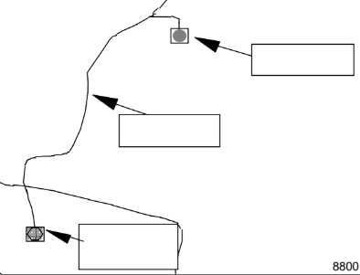 <p>Label the following locations on march airport(NE) (top to bottom)</p>