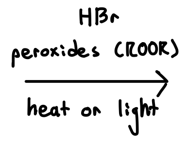 <p>8.4. - Anti-Markovnikov Addition of H and Br</p>