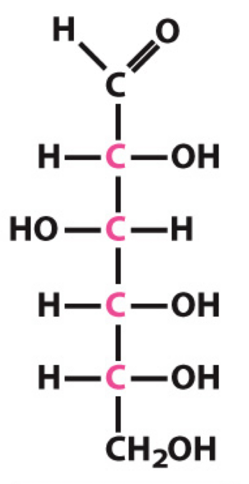 <p>What sugar is this?</p>