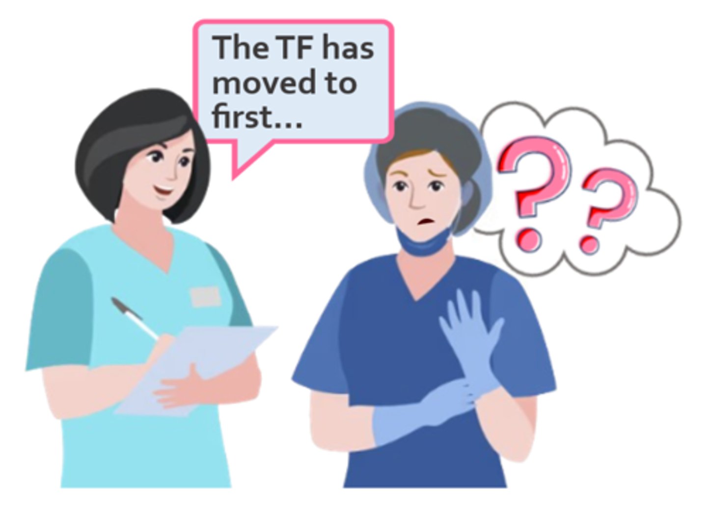 <p>specialized words or phrases used in the workplace, known only by people working in a certain position (informal communication)</p>