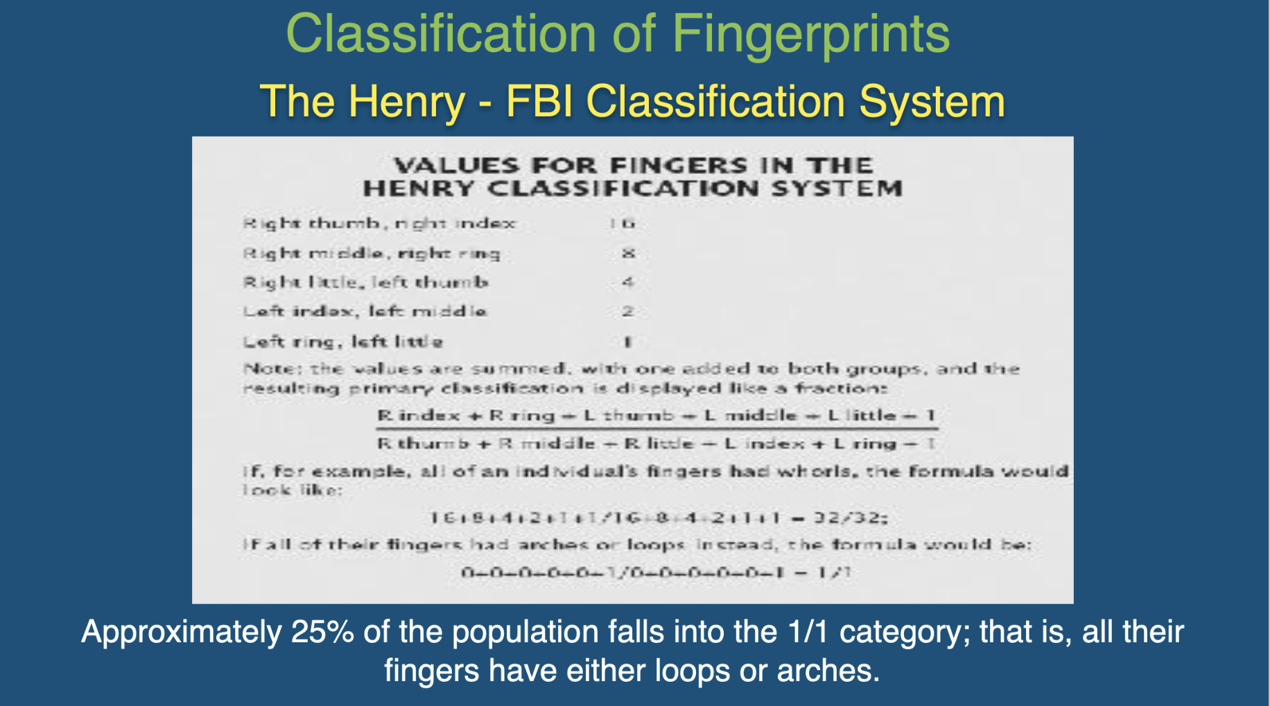 <p>The henry-FBI classification system</p>
