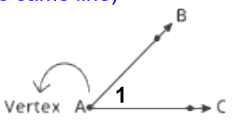 <p>Two noncollinear rays having a common endpoint.</p>