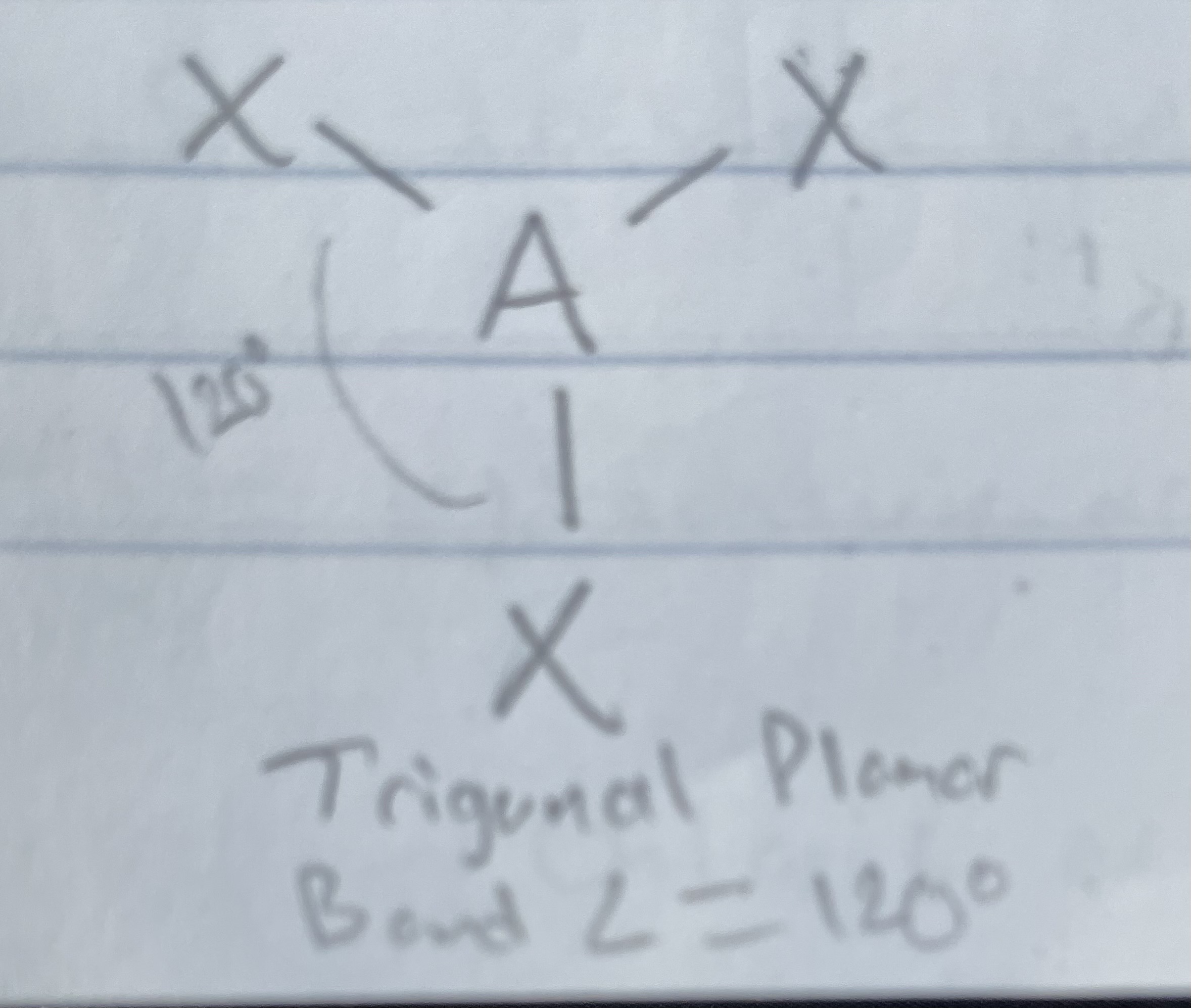 <p>Trigonal planar </p><p>angle: 120</p>