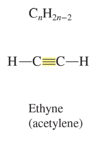 <p>CnH2n-2</p><p>ethyne (acetylene)</p>