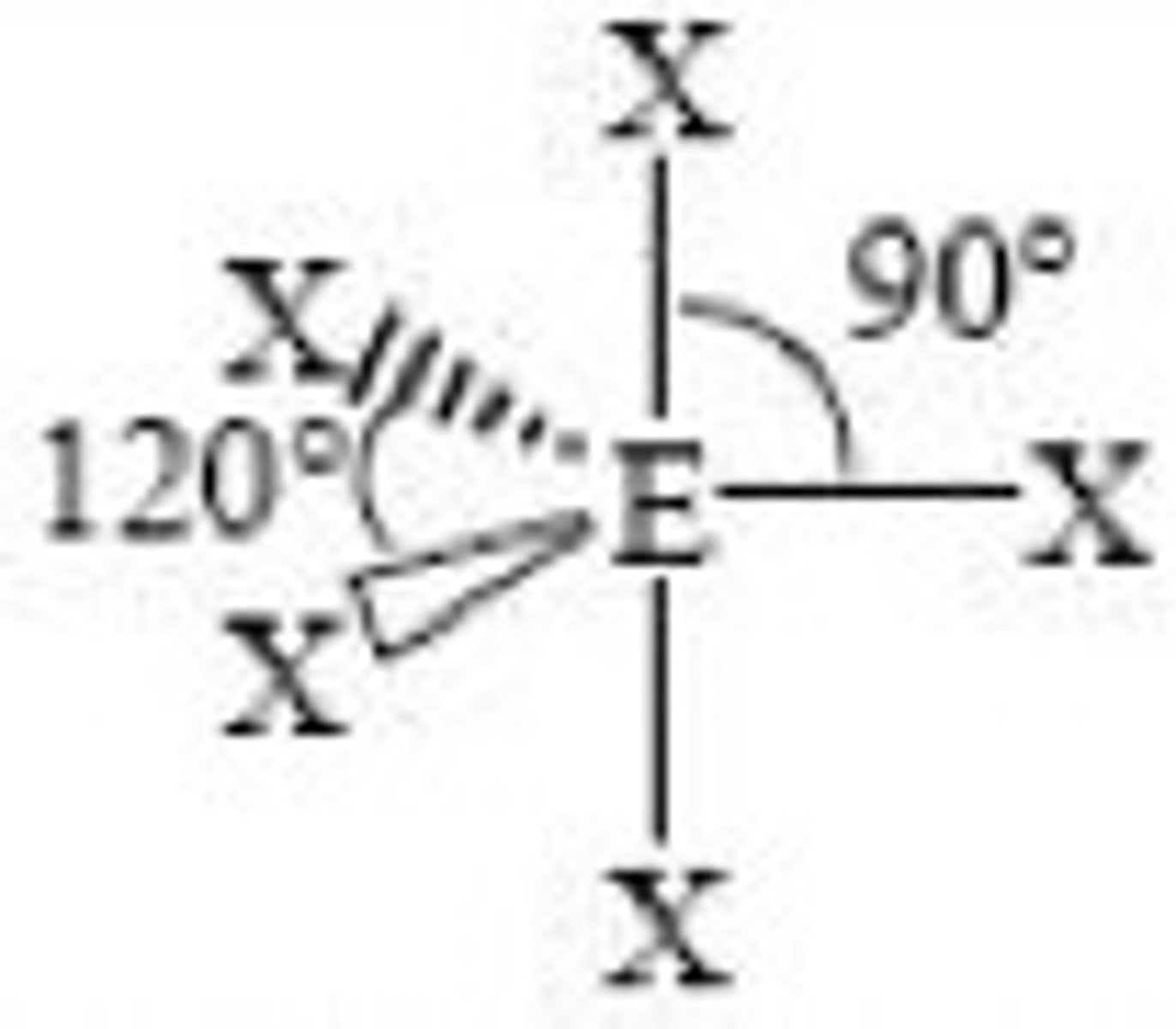 <p>(Ideal) Electron Geometry: Trigonal bipyramidal</p><p>120 degrees between the 3 equatorial atoms, 90 degrees between one equatorial atom and an axial atom</p><p>nonpolar</p><p>(sp3d hybridization orbitals)</p>