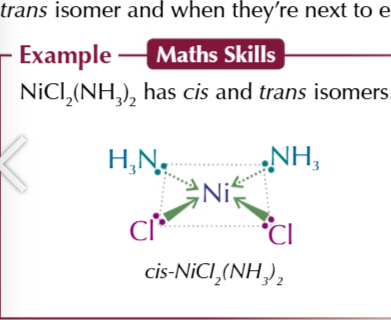 <p>CIS = when 2 paired ligands are next to each other</p>