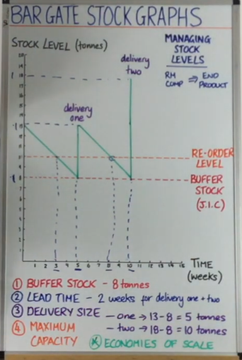 knowt flashcard image