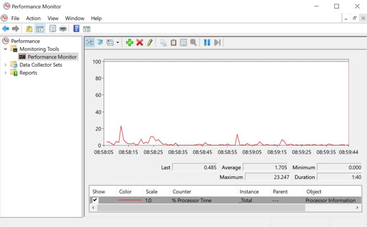 <p>Diagnostic Software</p>