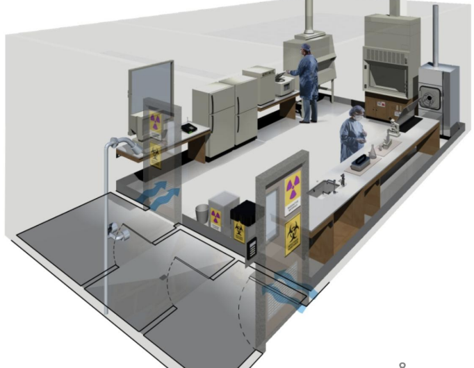 <p>Which BSL?</p>