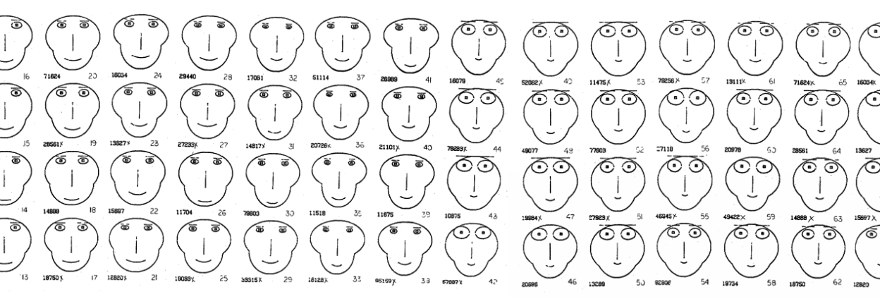 <p>Experimental evidence shows that people <em>do not</em> reliably decode data from subtle facial variations.</p><p>They are the “rainbow color scale” of multivariate vis.</p>