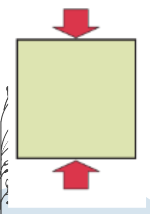 <p>occurs when forces push or squeeze a bone together, causing it to collapse or fracture.</p>